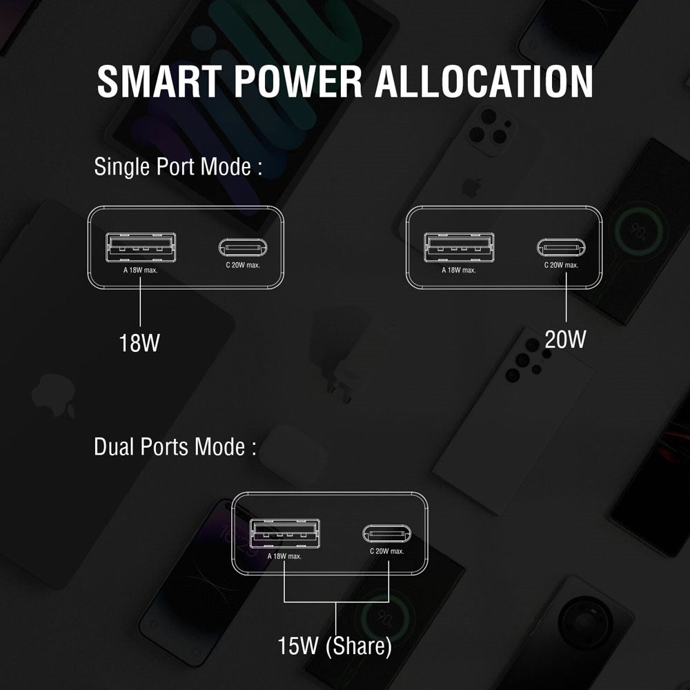 4smarts PDPlug Slim 20W Wall Charger with 1 x USB-A & 1 x USB-A & Built-in USB-C Cable - White