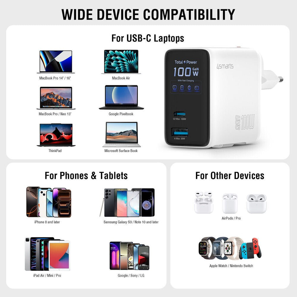 4smarts GaN 100W Wall Charger with Display - Built-in USB-C Cable - 1 x USB-A - 1 x USB-C - White