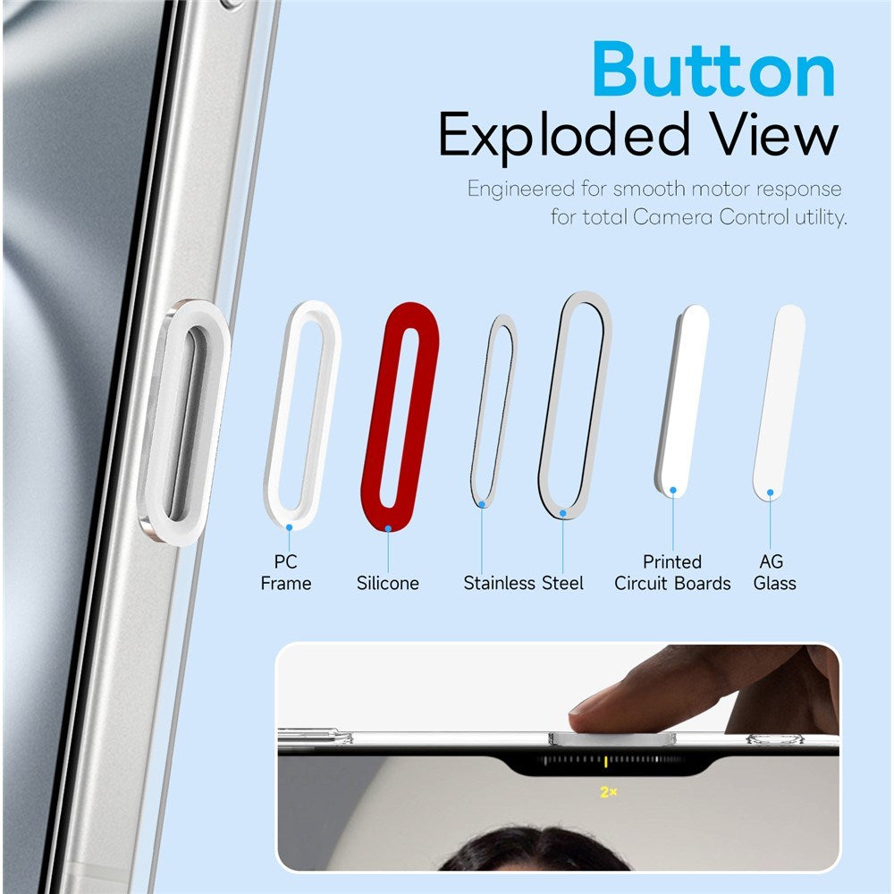 NORTHJO iPhone 16 360° Protection Set with Camera Lens Protection & Screen Protection & Hybrid Case - MagSafe Compatible - Transparent