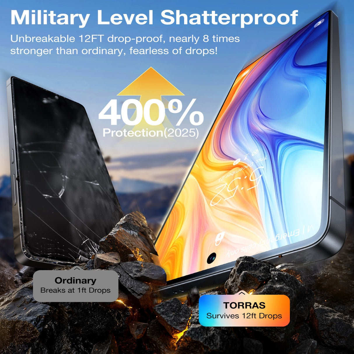 Samsung Galaxy S26 Ultra TORRAS Glassgo Tempered Screen Protector Glass with Installation Frame – Privacy Function – Transparent