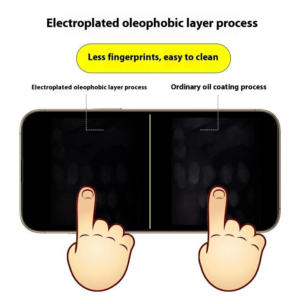 Realme GT 8 / 8 Pro ITIETIE Tempered Glass Screen Protector - Transparent