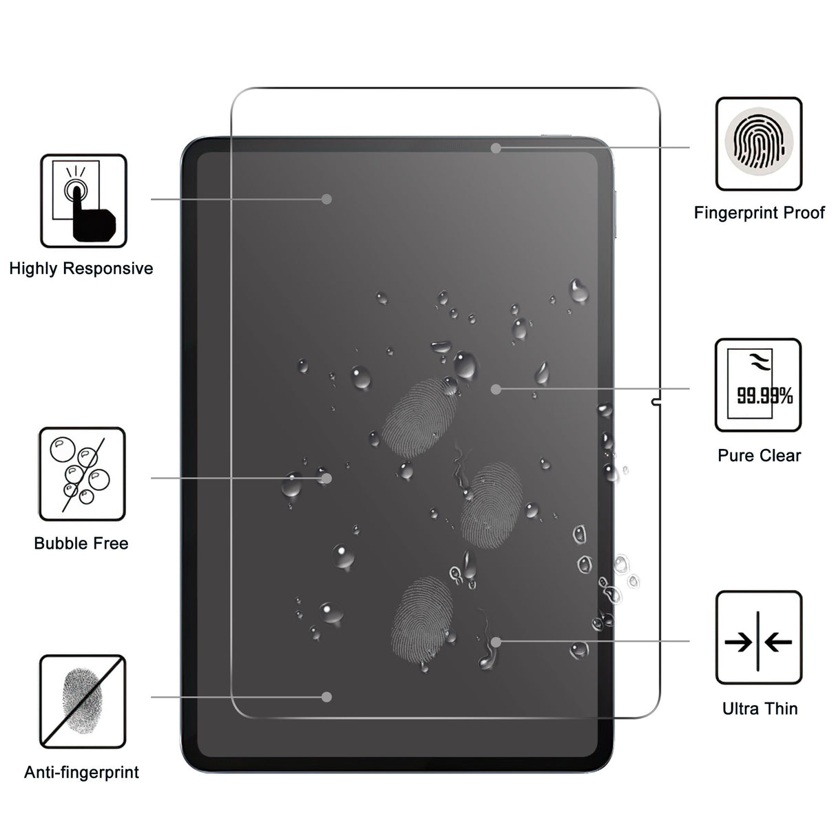 Xiaomi Pad 6S Pro 12.4 - Tempered Glass Screen Protector 2.5D