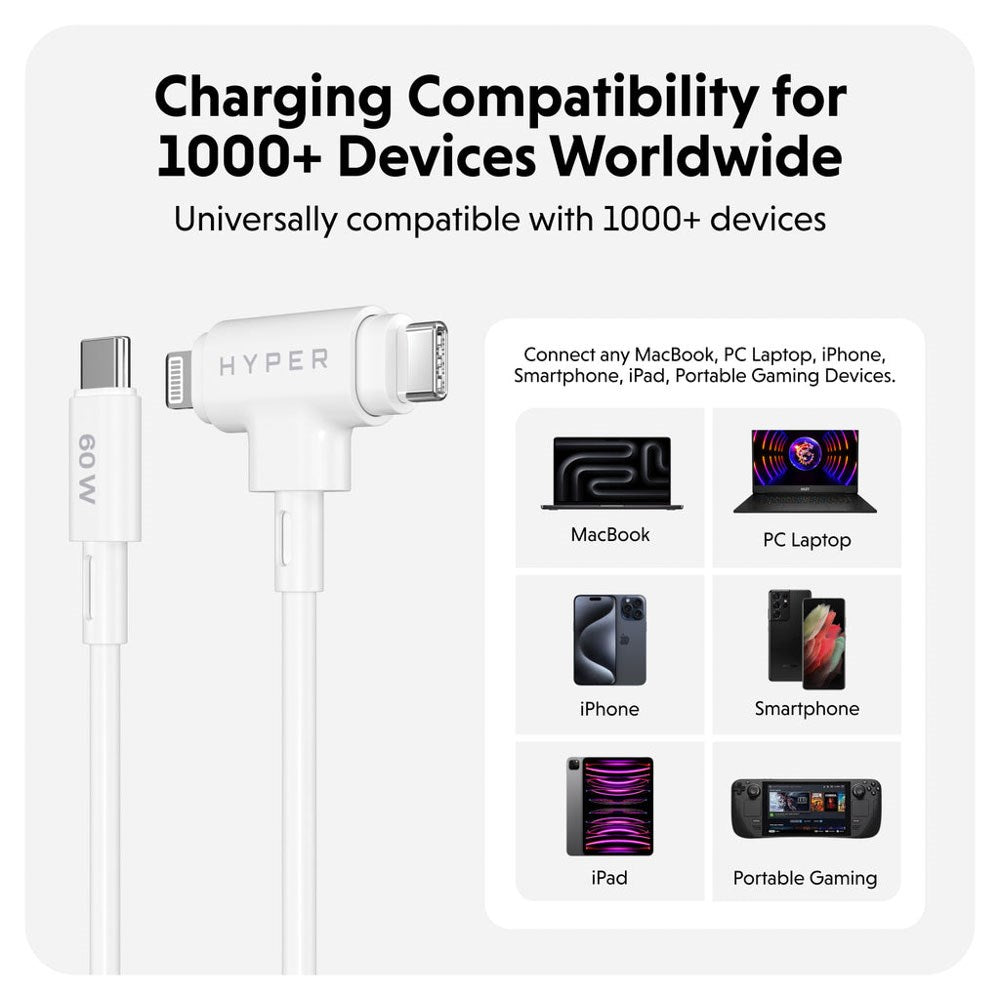 Hyper HyperJuice 60W 2-in-1 Hybrid Silicone USB-C to USB-C & Lightning Cable - 1.5m - White