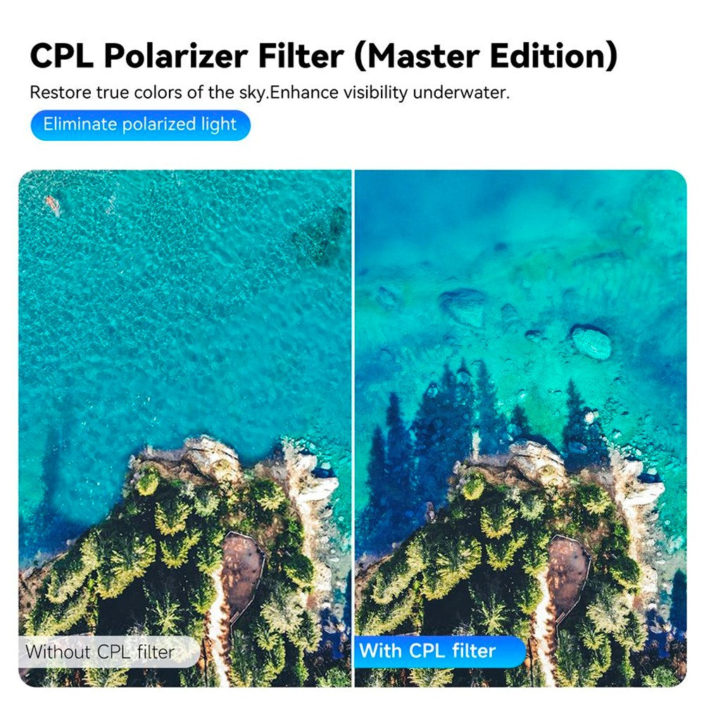 TELESIN CPL+ND8/16/32 Lens Filter Kit for DJI Osmo Action 3 / 4 / 5 Pro - Transparent