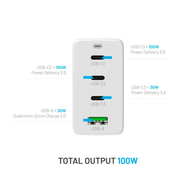 Fixed GaN 100W Wall Charger with 3x USB-C / 1x USB-A - White