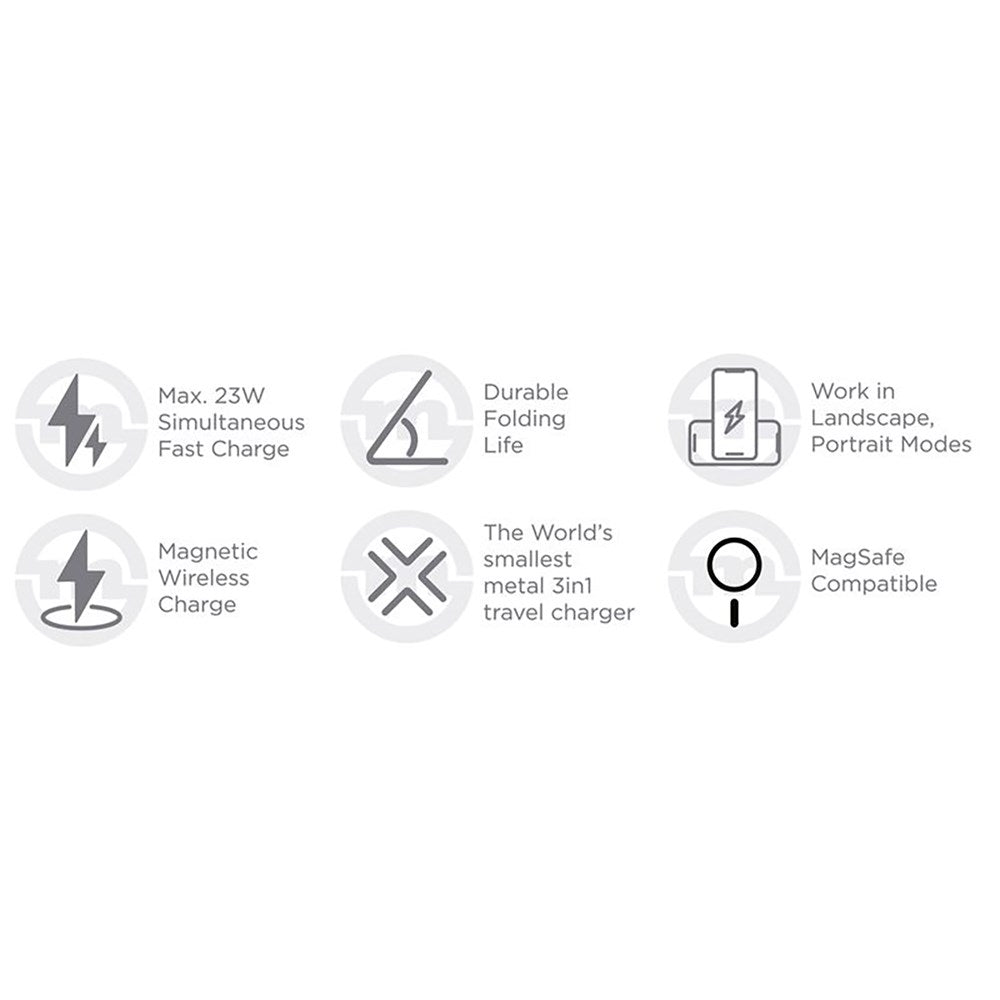 Mobile Origin TravelCharge Pro - Magnetic Wireless Charger - MagSafe Compatible - Grey