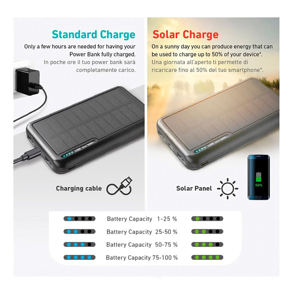 SBS Solar Powerbank with 2x USB-A 10W - 10,000 mAh - Black