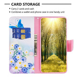 iPhone 14 Pro Leather Wallet Case & Print - Butterfly