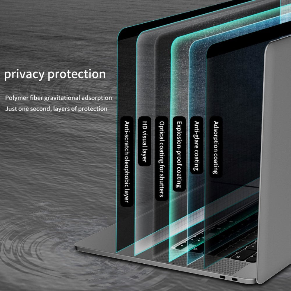 MacBook Pro 13 Retina Magnetic Privacy Protective Film - Transparent