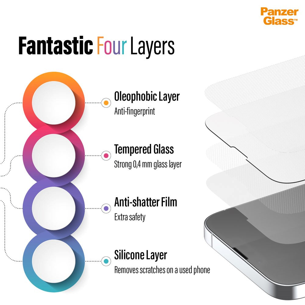 iPhone 13 Mini PanzerGlass Antibacterial Standard Fit Screen Protector - Transparent