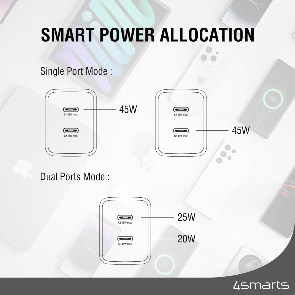 4smarts PDPlug 45W Wall Charger with 2 x USB-C - White