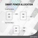 4smarts PDPlug 45W Wall Charger with 2 x USB-C - White