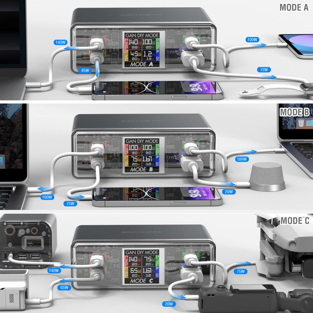 4smarts Lucid GaN DIY Mode Desktop Charger - 300W / 3x USB-C & 1x USB-A - Grey