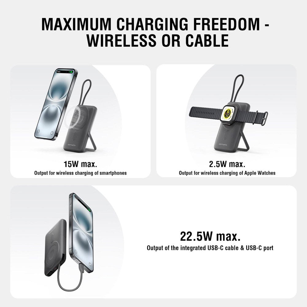 4smarts Enterprise Pocket 10.000 mAh Wireless PowerBank - 22.5W - Space Grey