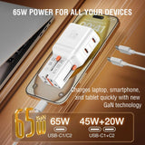 4smarts 65W Travel Adapter for EU/UK/US/AUS with 2 x USB-C & 1 x USB-A Adapter - White