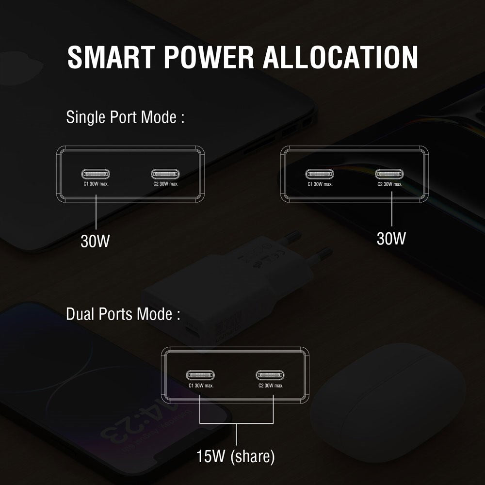 4smarts PDPlug Slim 30W Wall Charger with 2 x USB-C - White