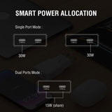 4smarts PDPlug Slim 30W Wall Charger with 2 x USB-C - White