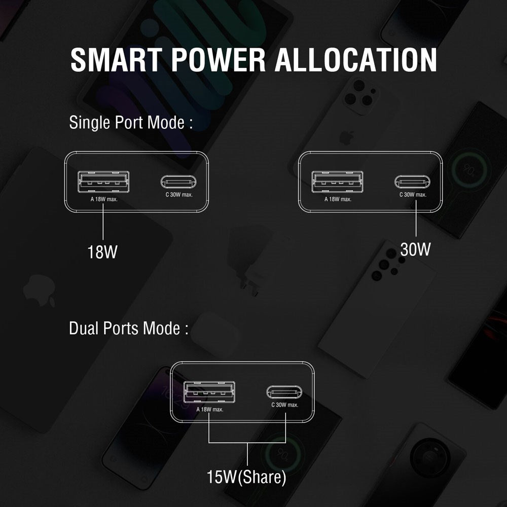 4smarts PDPlug Slim 30W Wall Charger with 1 x USB-C 1 x USB-A - Black