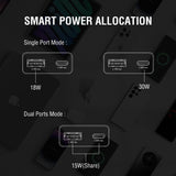4smarts PDPlug Slim 30W Wall Charger with 1 x USB-C 1 x USB-A - Black