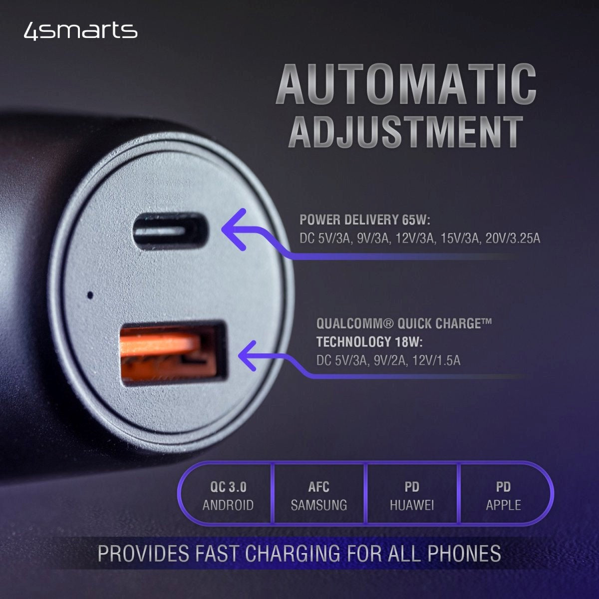 4smarts VoltRoad Ultimate 83W PD Car Charger - USB-C & USB-A - Black