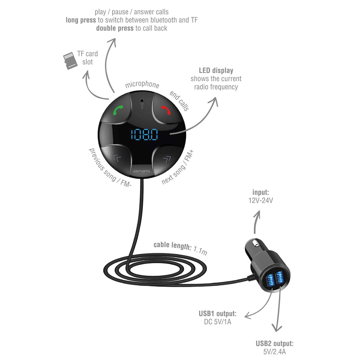 4smarts DashRemote Bluetooth FM Transmitter w. Handsfree Telephony - Black