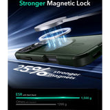 ESR iPhone 16 Pro Cyber Armor Case with Kickstand - MagSafe Compatible - Green