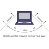 Targus 13.3" Privacy Laptop Screen Protector - Black