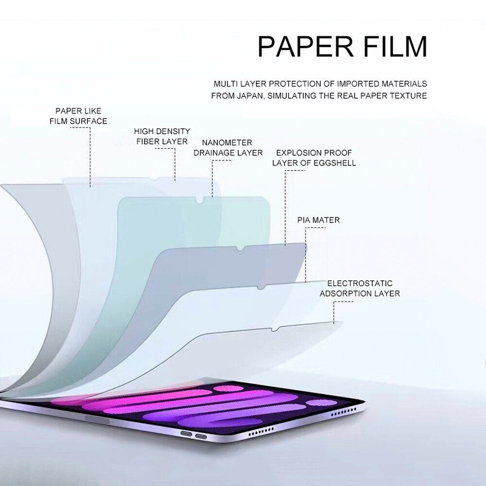 iPad 10.2" (2021 / 2020 / 2019) 4smarts Screen Protector Film with Paperwrite Function - Transparent