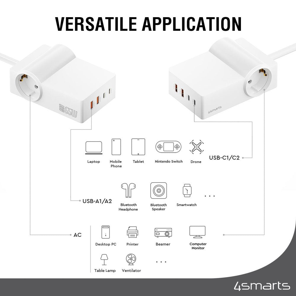 4smarts 6-in-1 GaN 65W Power Strip with 2x AC / 2x USB-C / 2x USB-A – White