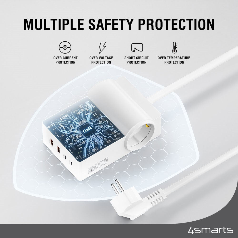 4smarts 6-in-1 GaN 65W Power Strip with 2x AC / 2x USB-C / 2x USB-A – White