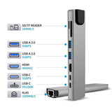 8-i-1 USB-C Multiport Adapter w. 1 X SD Card Reader 1 X TF Card Reader 2 X USB-A 1 X HDMI 2 X USB-C 1 X RJ45 Tech-Protect - Grey