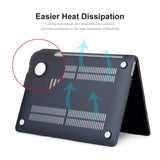 MacBook Pro 16" M1 / M2 / M3 / M4 (2021 / 2024) Plastic Cover - Transparent