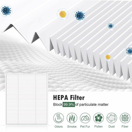 Vacuum filter for Xiaomi Robot Vacuum E10 / iRobot Roomba Combo 105 Robot Vacuum Cleaner - White