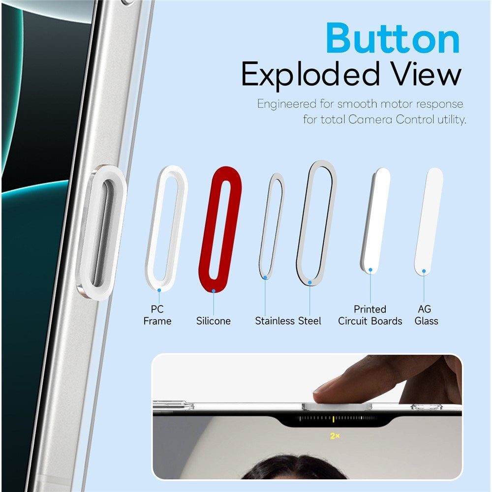 NORTHJO iPhone 16 Pro Max 360° Protection Set with Camera Lens Protection & Screen Protection & Hybrid Case - MagSafe Compatible - Transparent