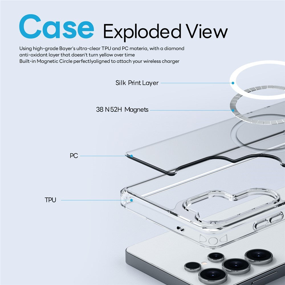 NORTHJO Samsung Galaxy S25 Ultra 360° Protection Set with Screen Protection & Hybrid Case - MagSafe Compatible - Transparent