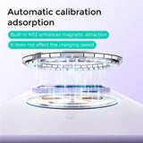 Xiaomi 17 Pro Max Silicone Case - MagSafe Compatible - Blue