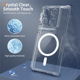 Motorola Razr Fold EIDERWOOD Hybrid Plastic Case - MagSafe Compatible - Transparent