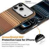 iPhone 18 Pro Max EIDERWOOD Case with Patterned Faux Leather Back - MagSafe Compatible - Brown
