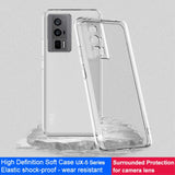 Xiaomi Poco F5 Pro IMAK UX-5 Series Flexible Plastic Case - Transparent