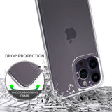 iPhone 15 Pro Max Hybrid Plastic Case - Transparent