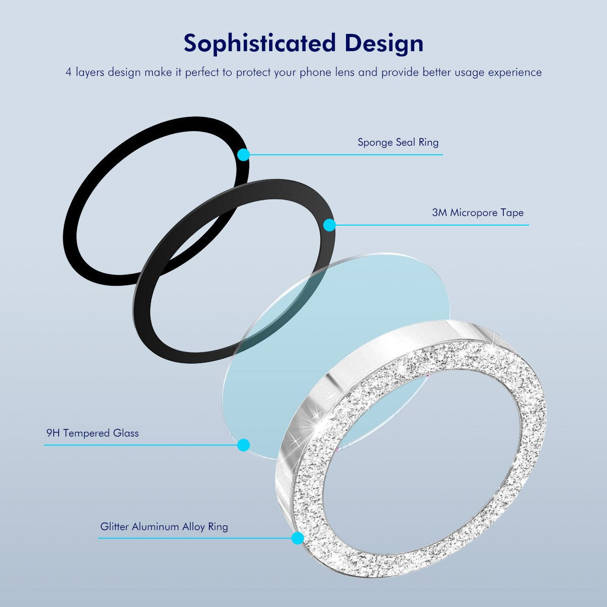 Samsung Galaxy A37 / A57 ENKAY Glitter Camera Lens Protector - Black