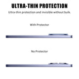 Xiaomi Redmi Note 15 Pro (5G) Tempered Camera Lens Protector Glass – Transparent