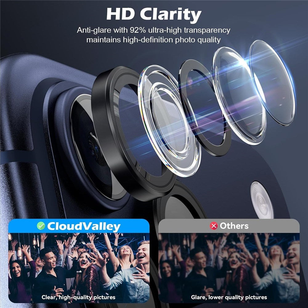 iPhone 18 Pro Max Camera Lens Protection - Metal & Glass - Black