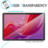 Lenovo Tab M11 Screen Protector - 2 Pcs. - Glass - Transparent