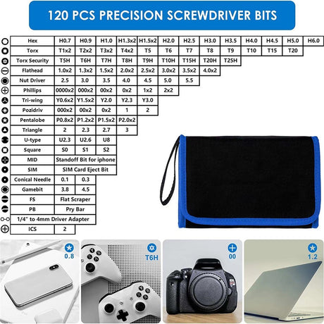 Electronics Tool Set - 120 Pieces - Black / Blue