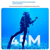 TELESIN Insta360 Ace Pro 2 Waterproof Case with Anti Moisture Filter - Transparent