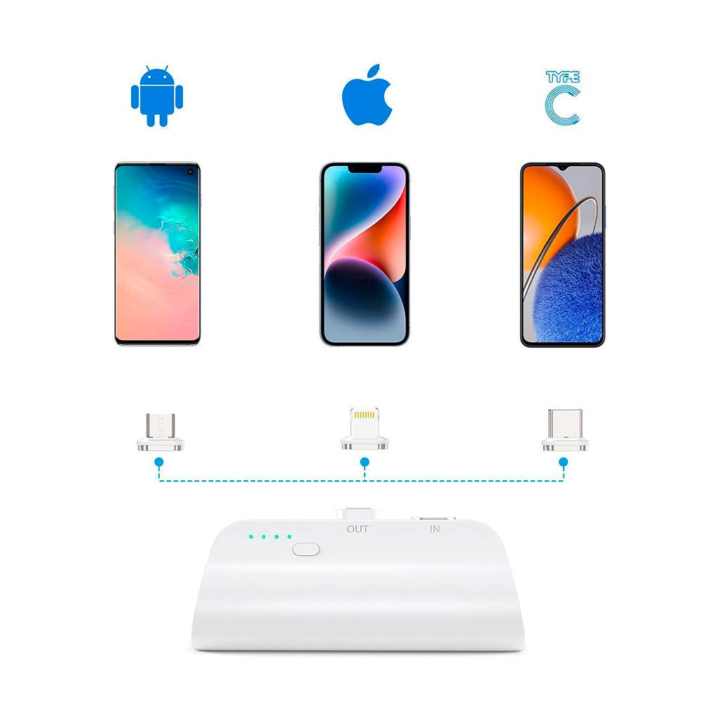 Choetech Mini 5W PowerBank 3000 mAh 3-in-1 Micro-USB / USB-C / Lightning - With Charging Cable - White