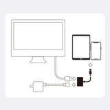Joyroom HDMI Adapter for Lightning with Lightning Connector - White