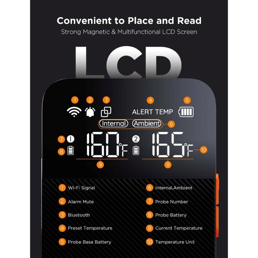 Govee Wireless Meat Thermometer - 2 Probes - Black