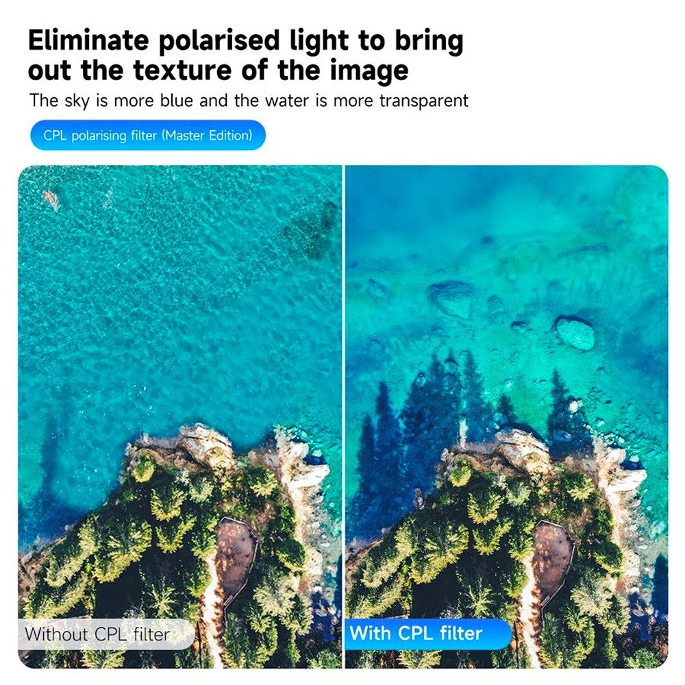 TELESIN CPL+ND8/16/32 Lens Filter - DJI Osmo Action 3 / 4 / 5 Pro - Transparent